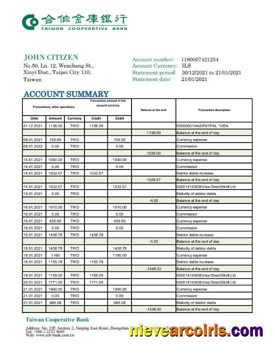 Taiwan Cooperative Bank excel pdf